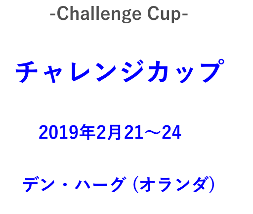 紀平梨花のチャレンジカップ19ライブスコア